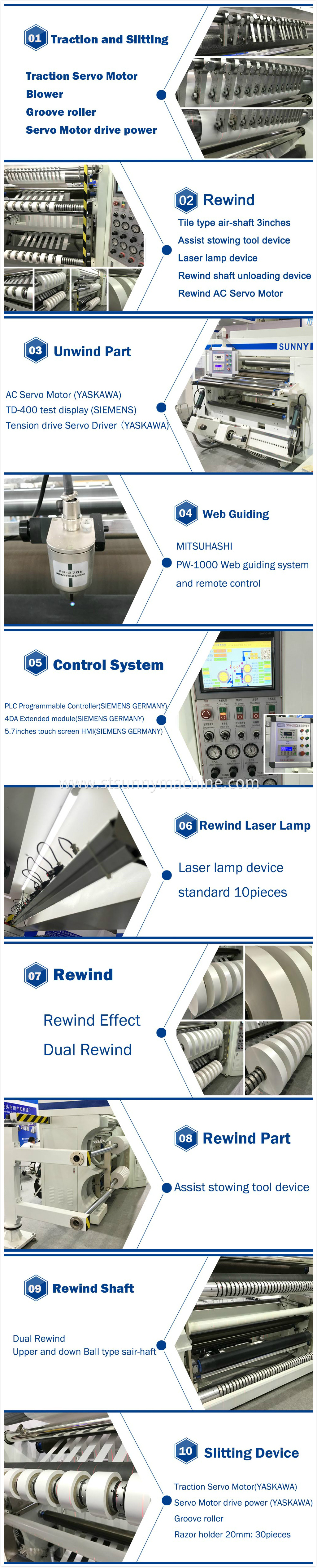 dual rewind slitting machine details